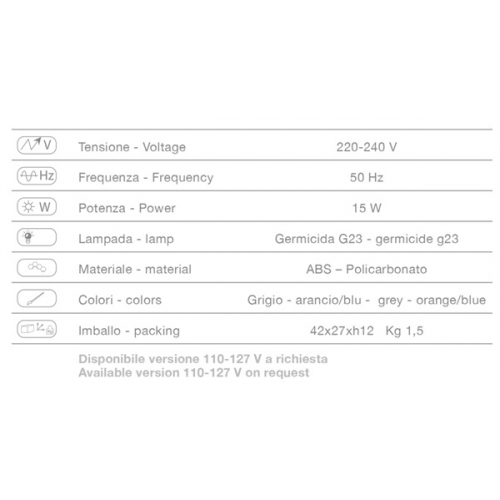 Стерилизатор "GX4"
